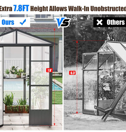 [06X08FT] Heavy-Duty Outdoor Polycarbonate Greenhouse With Fully Automatic Temperature Control Vent (SAK51892) - Greenhouses | Patioza