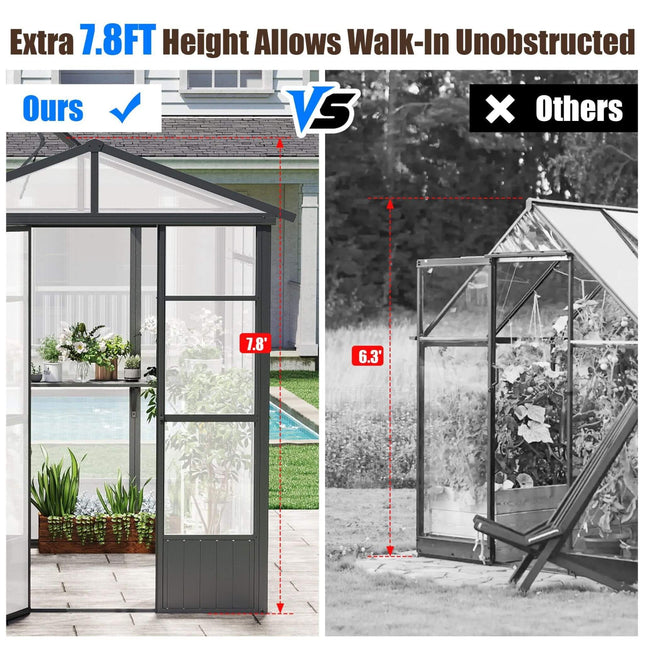 [06X08FT] Heavy-Duty Outdoor Polycarbonate Greenhouse With Fully Automatic Temperature Control Vent (SAK51892) - Greenhouses | Patioza