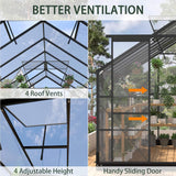 [08X14FT] Outdoor Polycarbonate Greenhouse With Roof Vents & Sliding Doors, 4MM (SAK19426) - Greenhouses | Patioza
