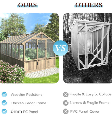 8x16 Ft. Large Heavy-Duty Outdoor Wooden Greenhouse with 6MM Polycarbonate Panels and Vent Roof