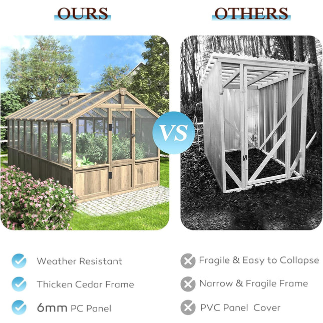 8x16 Ft. Large Heavy-Duty Outdoor Wooden Greenhouse with 6MM Polycarbonate Panels and Vent Roof