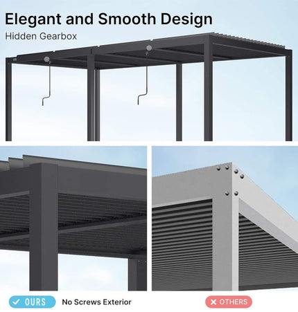 [10X19FT] Alora Premium Full Aluminum Patio Outdoor Louvered Pergola With Adjustable Hardtop Roof (SAK86352) - Pergolas | Patioza