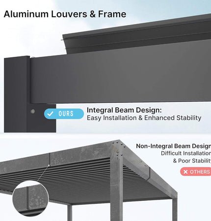 [10X19FT] Alora Premium Full Aluminum Patio Outdoor Louvered Pergola With Adjustable Hardtop Roof (SAK86352) - Pergolas | Patioza