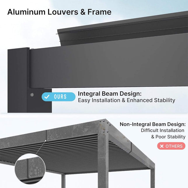 [10X19FT] Alora Premium Full Aluminum Patio Outdoor Louvered Pergola With Adjustable Hardtop Roof (SAK86352) - Pergolas | Patioza