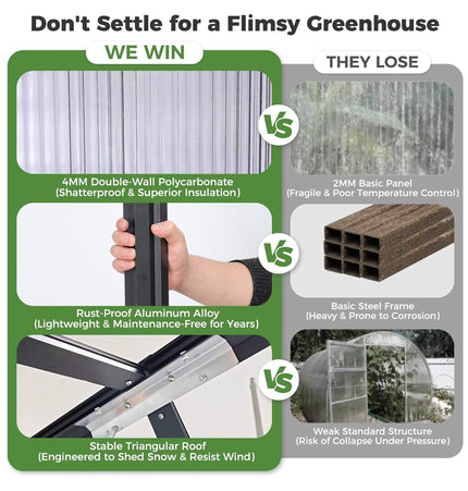 10x32 Ft. Heavy-Duty Outdoor Aluminum Polycarbonate Greenhouse with Roof Vents and Swing Doors