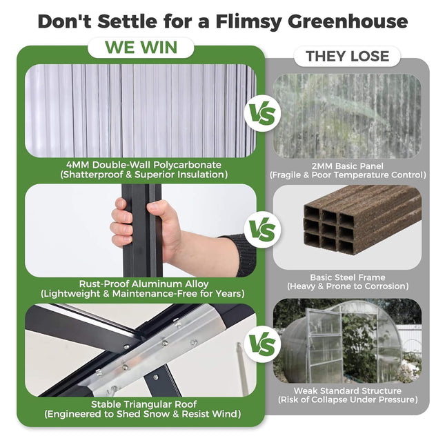 10x32 Ft. Heavy-Duty Outdoor Aluminum Polycarbonate Greenhouse with Roof Vents and Swing Doors