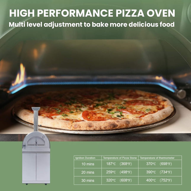 Blazon 112-Inch 4-Burner 108K BTU Outdoor Kitchen Island With Pizza Oven, Rotisserie & Refrigerator (SAK94565) - Outdoor Kitchen Islands | Patioza