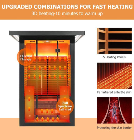Thermora Lugano 2-Person Outdoor Full-Spectrum Infrared Sauna With Aluminum Alloy Exterior & WiFi (SAK14973) - Saunas | Patioza