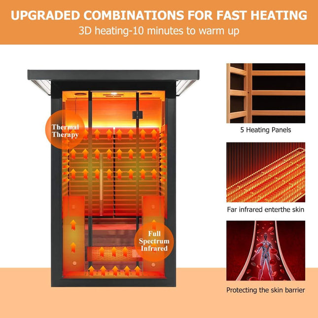 Thermora Lugano 2-Person Outdoor Full-Spectrum Infrared Sauna With Aluminum Alloy Exterior & WiFi (SAK14973) - Saunas | Patioza