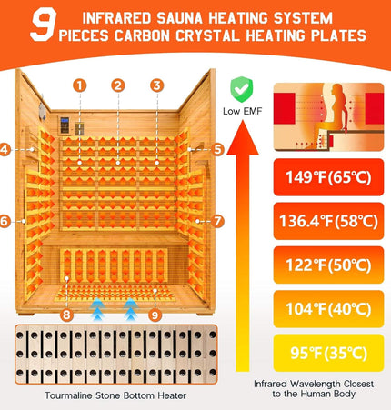 Thermora Zurich 3 - Person Low EMF Spruce Wood Outdoor Infrared Sauna With Bluetooth Speakers And LED Lights (SAK59047) - Outdoor Saunas | Patioza
