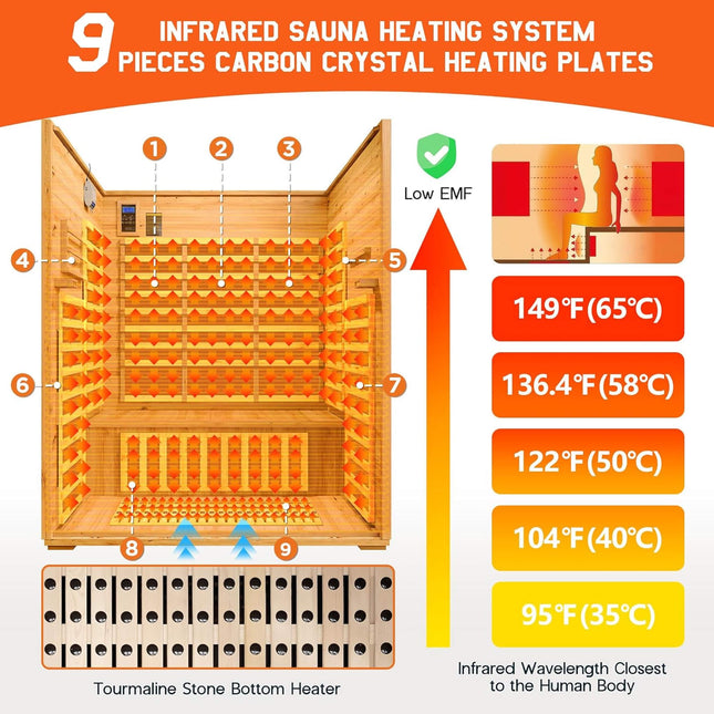 Thermora Zurich 3 - Person Low EMF Spruce Wood Outdoor Infrared Sauna With Bluetooth Speakers And LED Lights (SAK59047) - Outdoor Saunas | Patioza