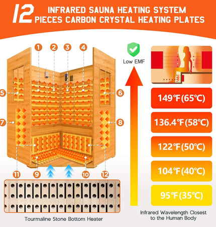 Thermora Monaco 4 - Person Low EMF Spruce Wood Outdoor Infrared Sauna With Bluetooth Speakers And LED Lights (SAK16270) - Outdoor Saunas | Patioza