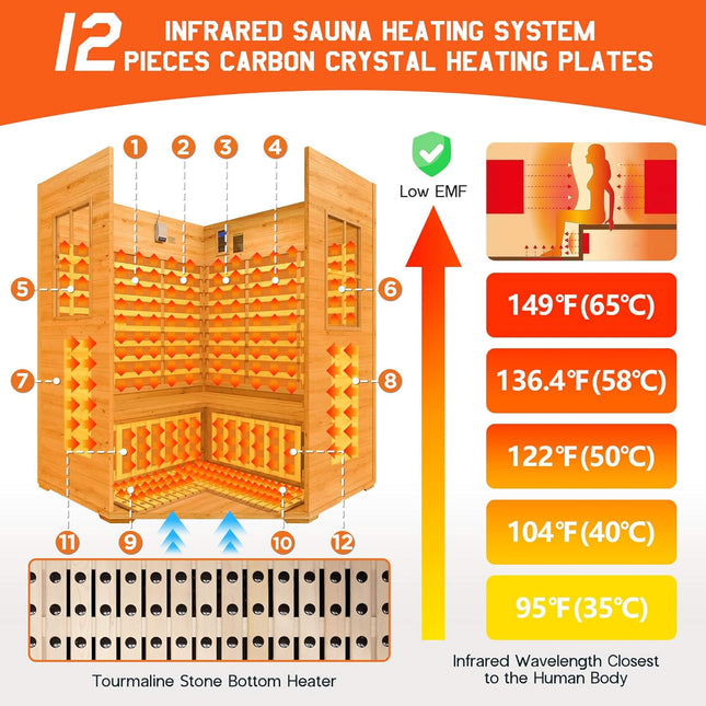 Thermora Monaco 4 - Person Low EMF Spruce Wood Outdoor Infrared Sauna With Bluetooth Speakers And LED Lights (SAK16270) - Outdoor Saunas | Patioza