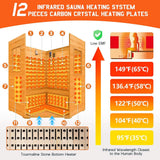 Thermora Monaco 4 - Person Low EMF Spruce Wood Outdoor Infrared Sauna With Bluetooth Speakers And LED Lights (SAK16270) - Outdoor Saunas | Patioza