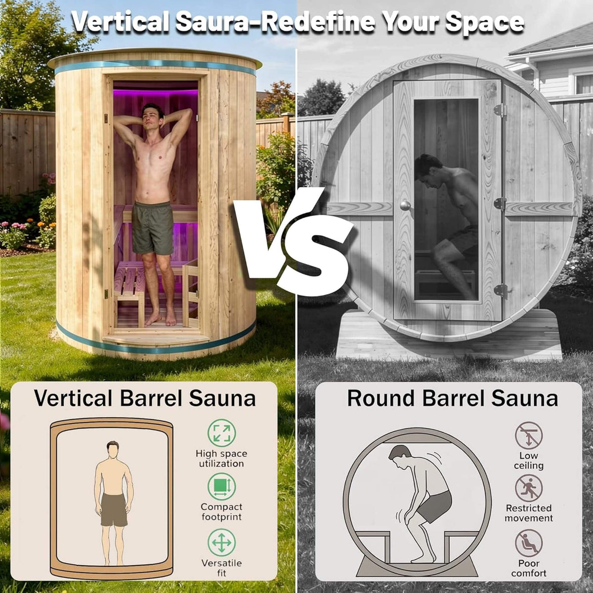 Thermora Barcelona Premium 78 - Inch 4 - Person Cedar Wood Outdoor Vertical Barrel Sauna With 6KW Heater, LED Lights And Stones (SAK74813) - Outdoor Saunas | Patioza