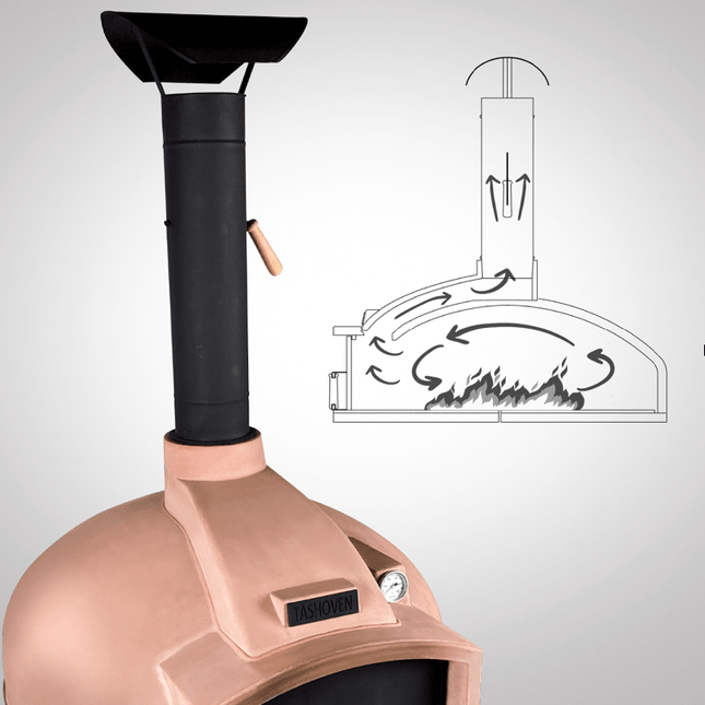 Red Rock 100 (PRO 100) Wood-Fired Stone Oven - Wood Fired Oven | Patioza