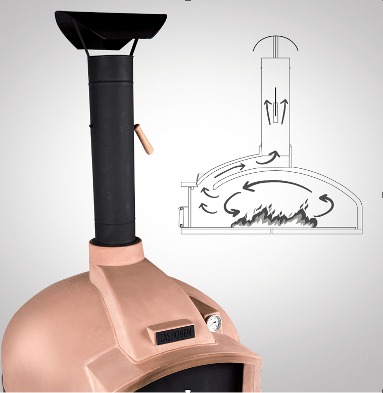 Red Rock 100 (PRO 100) Wood-Fired Stone Oven - Wood Fired Oven | Patioza