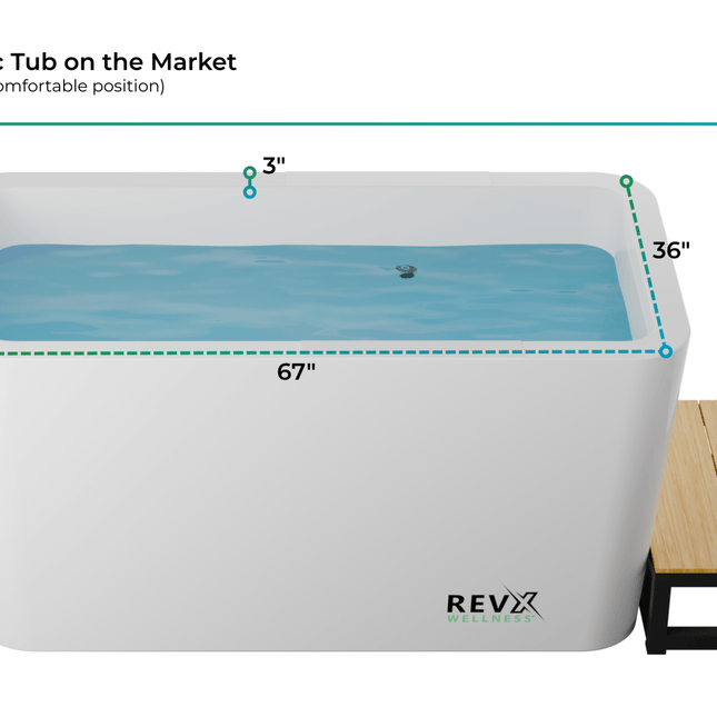 RevX Acrylic X Tub Cold Plunge + LUX High Performance Chiller and Filtration System - | Patioza
