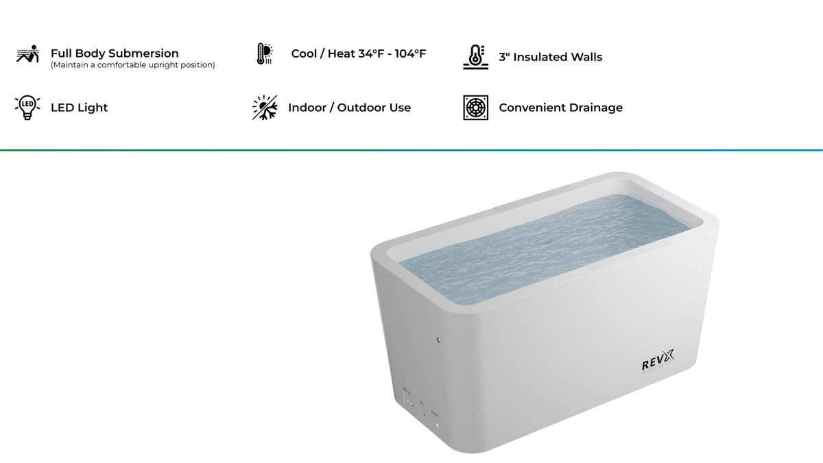 RevX Acrylic X Tub Cold Plunge + LUX High Performance Chiller and Filtration System - | Patioza