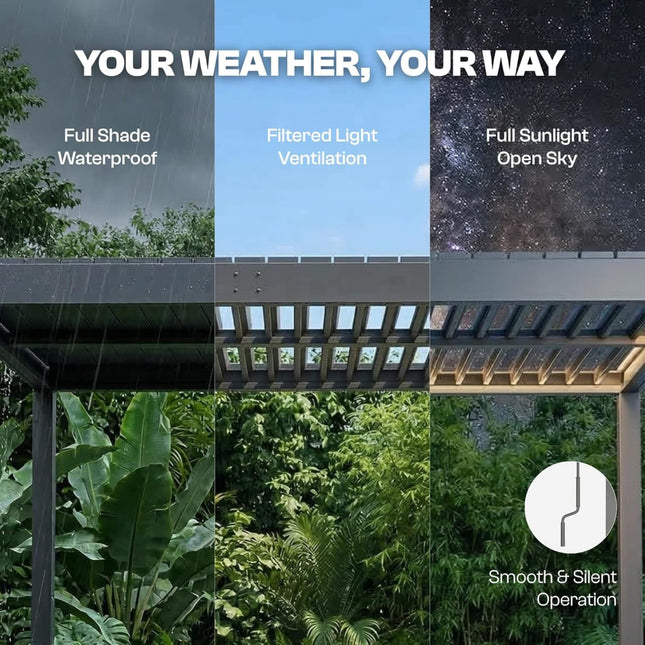 Alora Aluminum Louvered Pergola Kit With Adjustable Roof & Drainage (SAK94316) - Canopies & Gazebos | Patioza