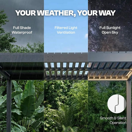Alora Aluminum Louvered Pergola Kit With Adjustable Roof & Drainage (SAK94316) - Canopies & Gazebos | Patioza