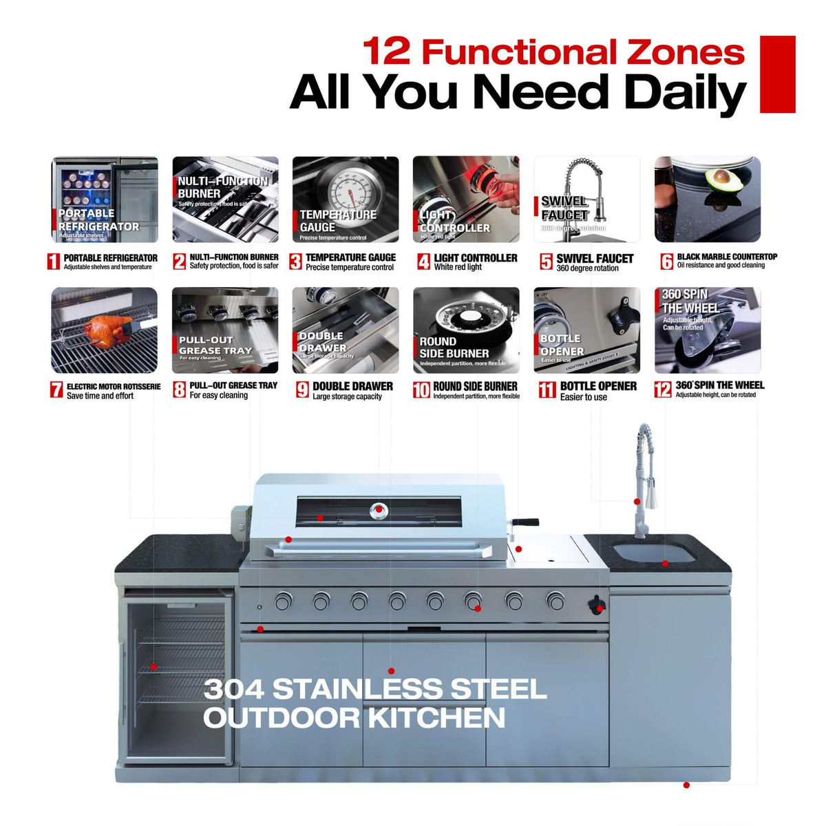 Castelle Flame Capri 96-Inch 6-Burner 85000 BTU Outdoor Kitchen Liquid Propane Grill Island With Fridge (SAK42895) - Outdoor Kitchen Islands | Patioza