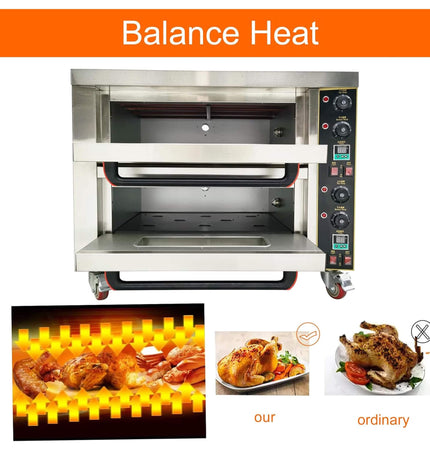 6400W Commercial Electric Double Deck Convection Baking Pizza Oven (SAK37281) - Lab Freezers | Patioza