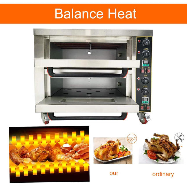 6400W Commercial Electric Double Deck Convection Baking Pizza Oven (SAK37281) - Lab Freezers | Patioza