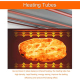 6400W Commercial Electric Double Deck Convection Baking Pizza Oven (SAK37281) - Lab Freezers | Patioza