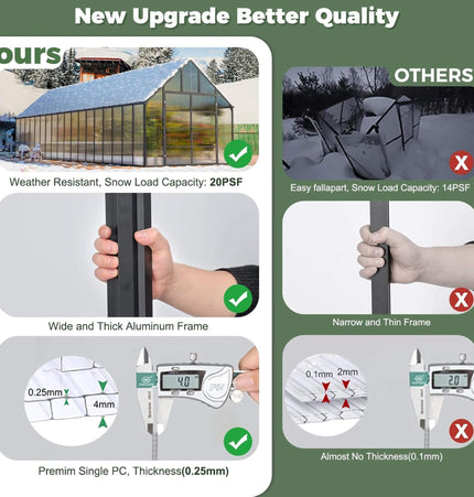 10x36 Ft. Extra-Large Heavy-Duty Outdoor Walk-In Greenhouse with Adjustable Roof Vents