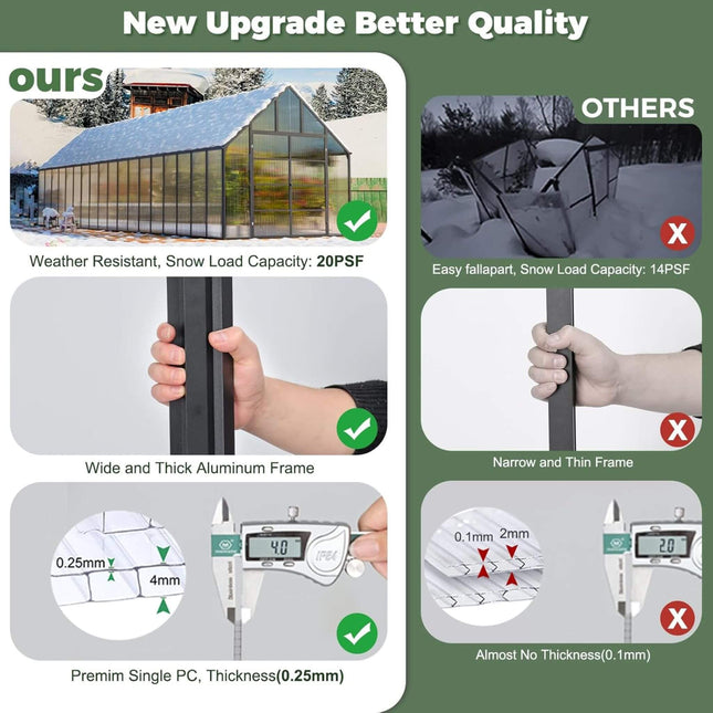 10x36 Ft. Extra-Large Heavy-Duty Outdoor Walk-In Greenhouse with Adjustable Roof Vents