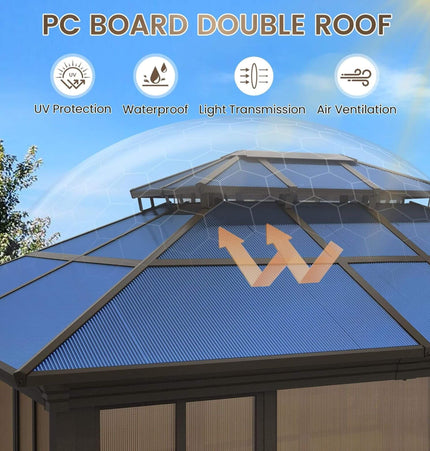Alora Edge Heavy-Duty Aluminum Frame Outdoor Backyard Solarium with Polycarbonate Roof and Adjustable Panels