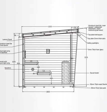 Thermora Noir Luxury 6-Person Outdoor Traditional Steam Sauna With 6KW 220V Sauna Heater And Stones (SAK39275) - Saunas | Patioza