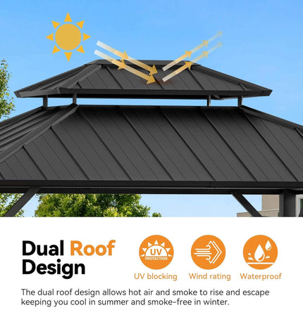 Alora Luxury Double Roof Hardtop Aluminum Gazebo With Decor Hooks, Mosquito Nettings, And LED Lights (SAK91824) - Gazebos | Patioza