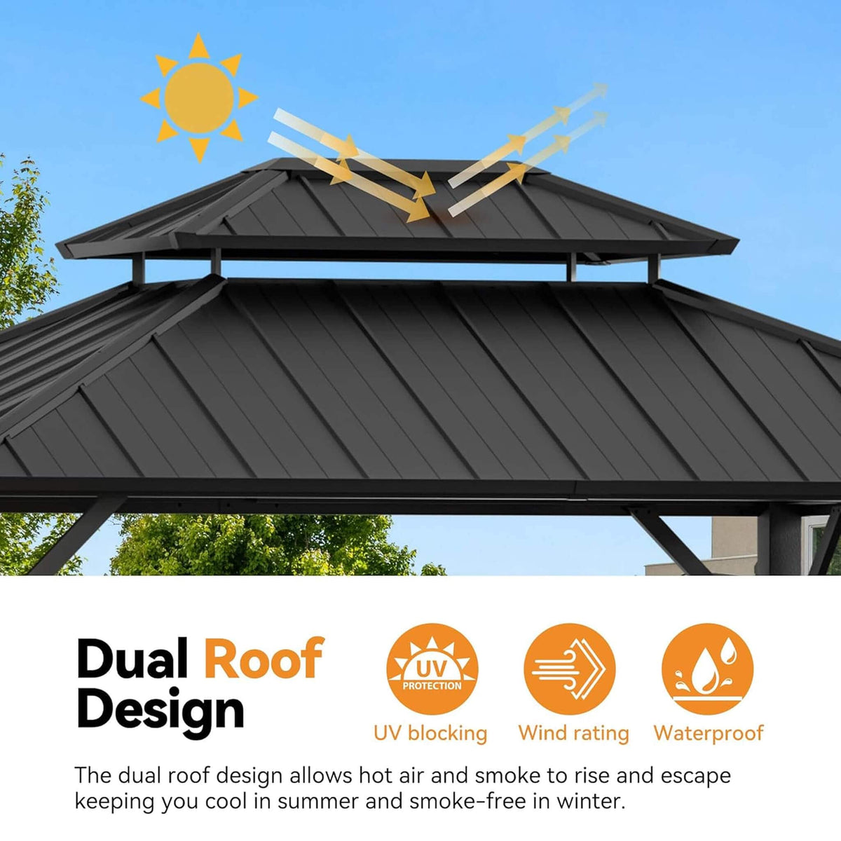 Alora Luxury Double Roof Hardtop Aluminum Gazebo With Decor Hooks, Mosquito Nettings, And LED Lights (SAK91824) - Gazebos | Patioza