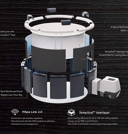 MSpa Denver Frame Series Six - Person Inflatable Round Hot Tub With Hydro Massage [F - DO066W] (SAK87043) - Hot Tubs | Patioza