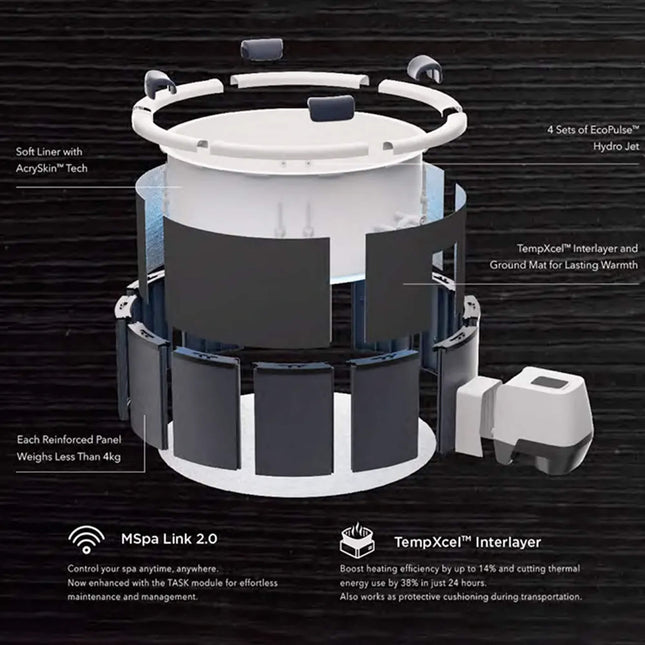 MSpa Denver Frame Series Six - Person Inflatable Round Hot Tub With Hydro Massage [F - DO066W] (SAK87043) - Hot Tubs | Patioza