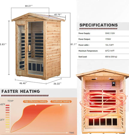 Thermora Zorin Premium 2-Person Indoor Outdoor Low EMF FAR-Infrared Hemlock Wood Personal Home Sauna Spa, 1750W (SAK27451) - Saunas | Patioza
