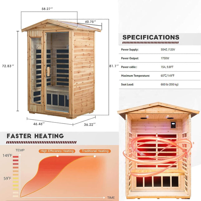 Thermora Zorin Premium 2-Person Indoor Outdoor Low EMF FAR-Infrared Hemlock Wood Personal Home Sauna Spa, 1750W (SAK27451) - Saunas | Patioza