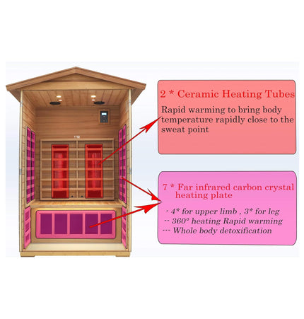 Thermora Alveron 2-Person Outdoor Mahogany Low EMF Far Infrared Sauna With Bluetooth Audio And LED Lights (SAK83719) - Infrared Saunas | Patioza