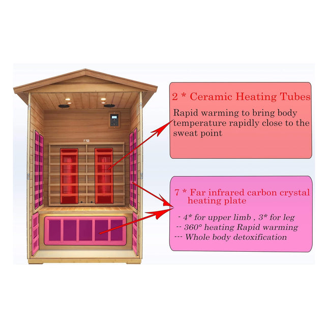 Thermora Alveron 2-Person Outdoor Mahogany Low EMF Far Infrared Sauna With Bluetooth Audio And LED Lights (SAK83719) - Infrared Saunas | Patioza