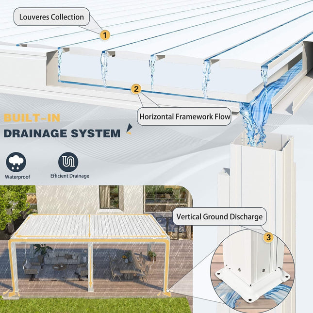 Alora White Louvered Aluminum Pergola With Adjustable Roof And Pull - Down Screens (SAK46817) - Pergolas | Patioza